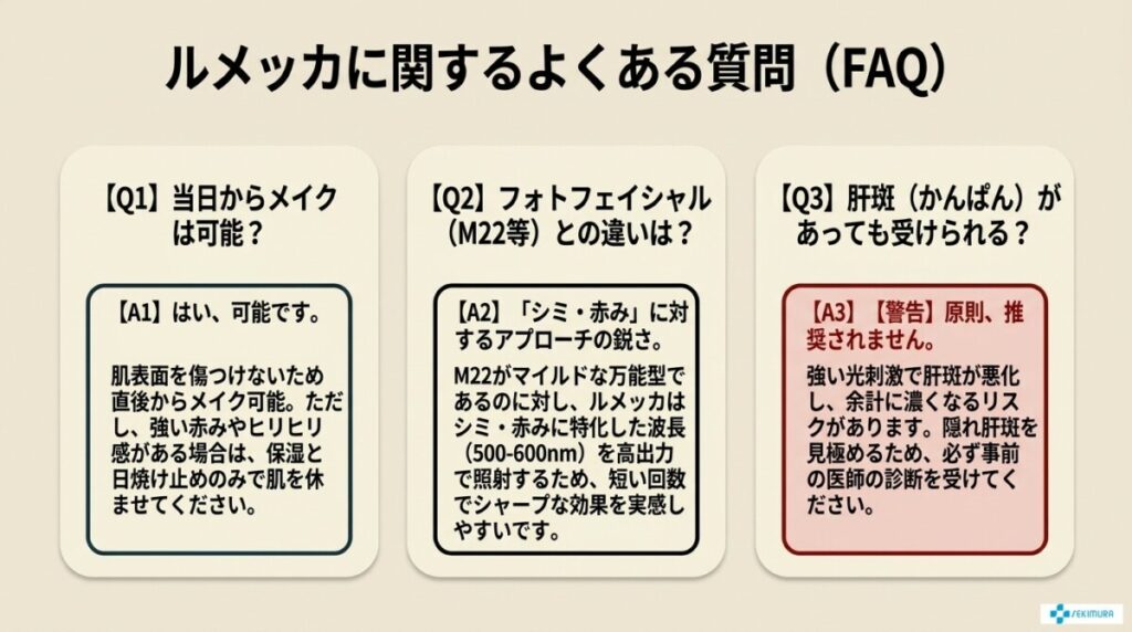 よくある質問（FAQ）