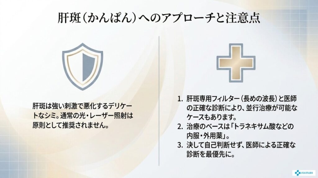肝斑があってもステラM22は受けられるのか？肝斑へのアプローチと注意点について解説した図解。