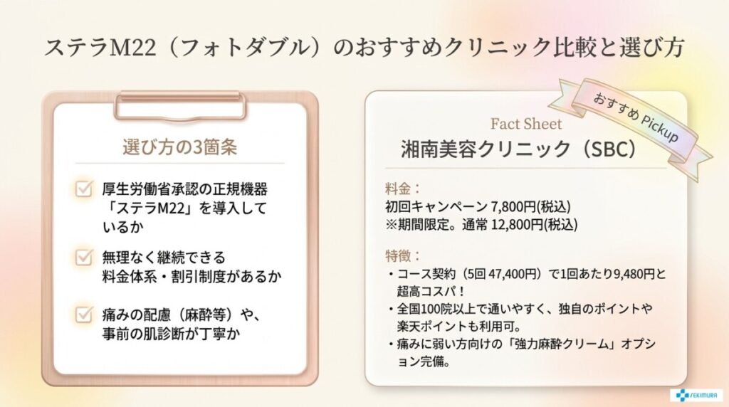 ステラM22（フォトダブル）のおすすめクリニック比較と選び方
