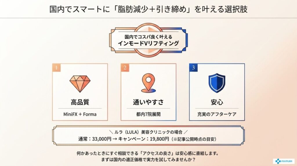 渡航費やアフターケアを含めたリアルなコスト比較