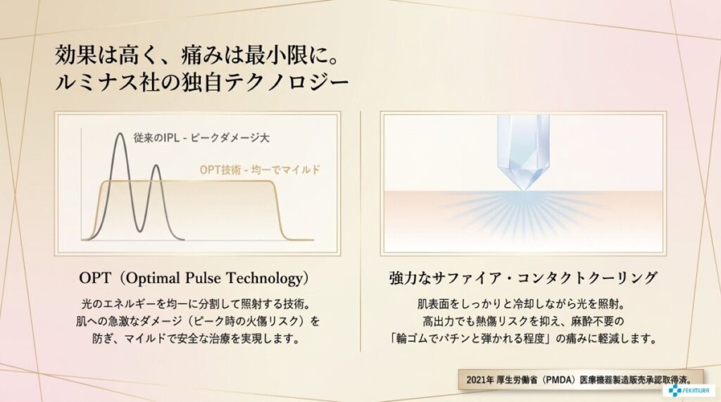 ステラM22の本来のスペックとは?ルミナス社公式仕様の一次情報