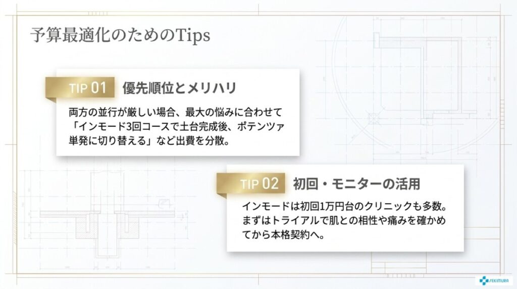 無理のない予算計画を立てるためのコツ