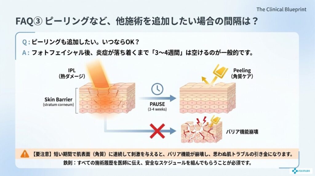 施術間隔・順番に関するよくある質問(FAQ)と注意点