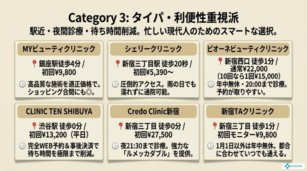 【2026年最新】ルメッカの初回が安いおすすめクリニック18選！