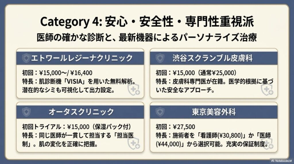 【2026年最新】ルメッカの初回が安いおすすめクリニック18選！